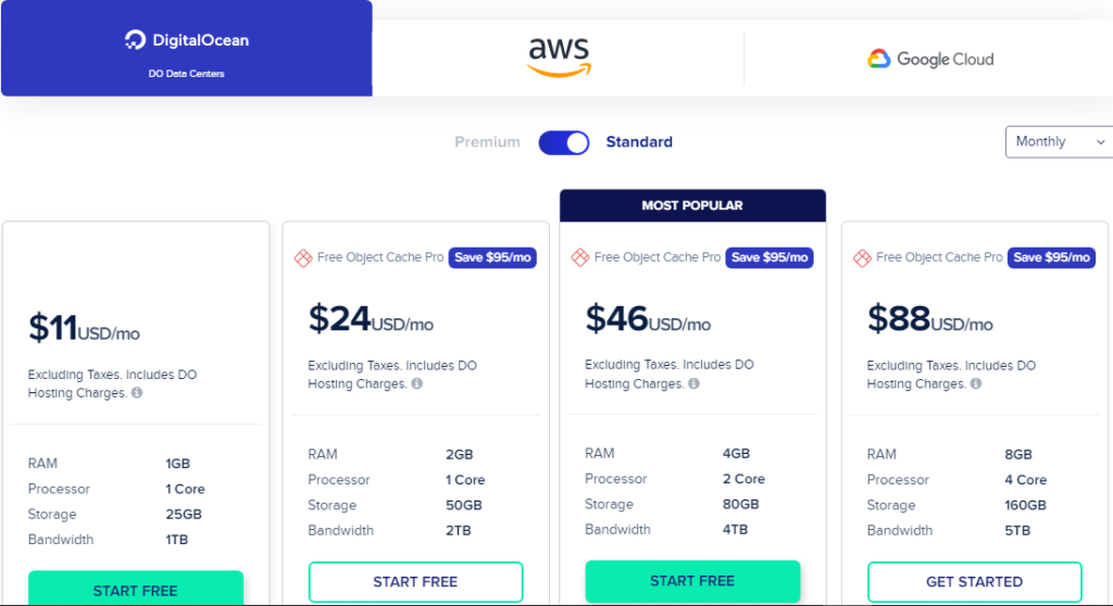 A screenshot or image displaying the pricing plans of Cloudways managed cloud hosting services. The image includes details such as the cloud provider options, resource allocation, and pricing for each plan. The alt text may vary depending on the specific details displayed in the image.