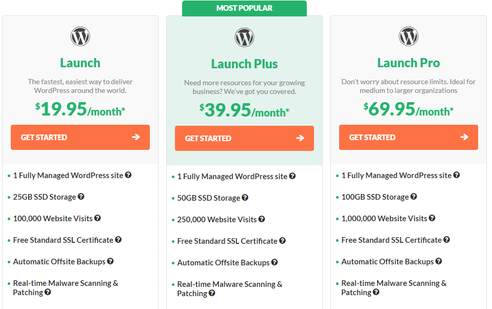 HostPapa's hosting plan pricing table, featuring a list of hosting plans with their corresponding monthly prices.