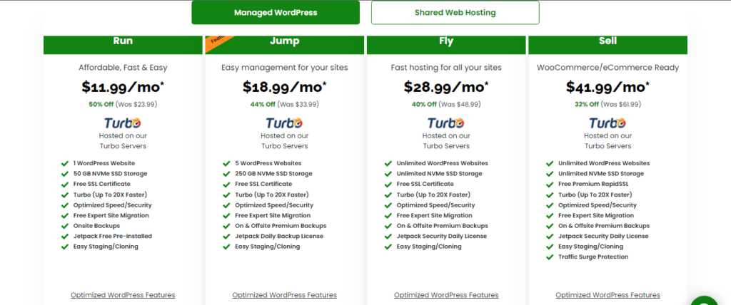 A2hositng pricing table featuring domain registration, web hosting, website builder, and online marketing solutions options and prices.