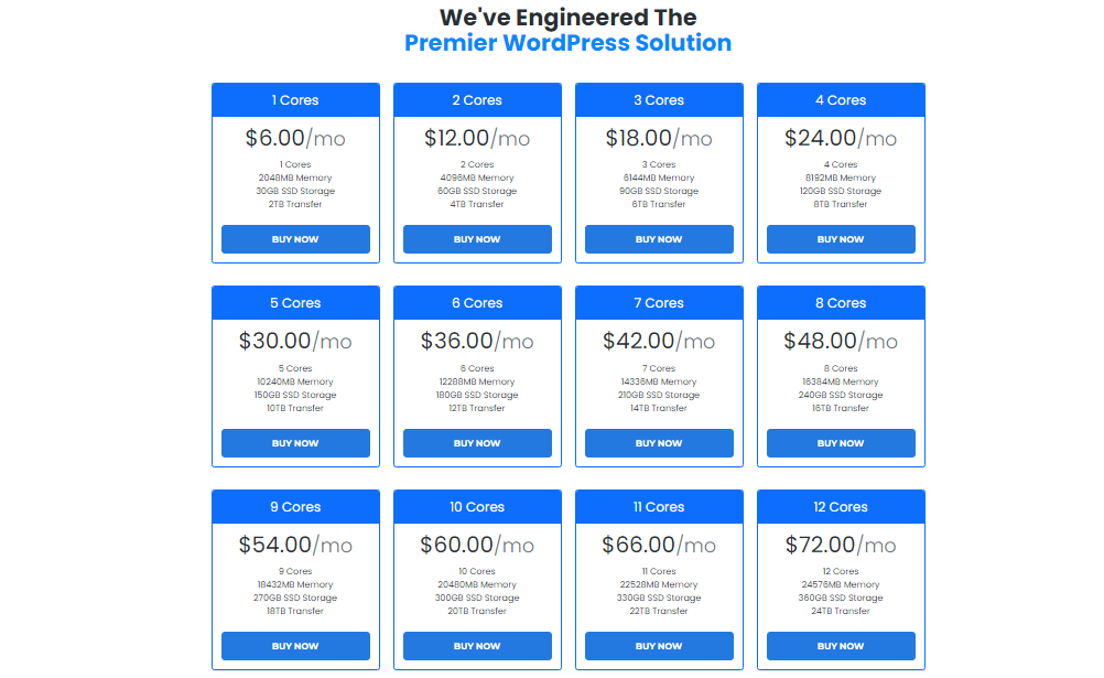InterServer pricing table featuring domain registration, web hosting, website builder, and online marketing solutions options and prices.
