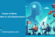 Future of Work: Automation & Job Displacement
