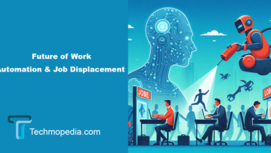 Future of Work: Automation & Job Displacement